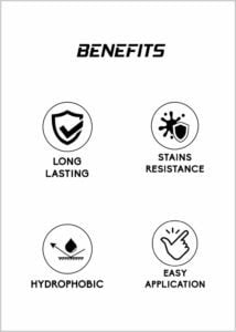 fab-max-benefits