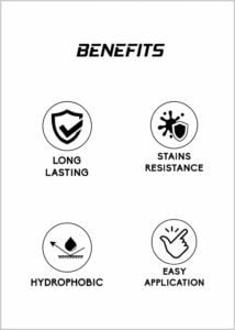 Fabric Coating fab-max-benefits