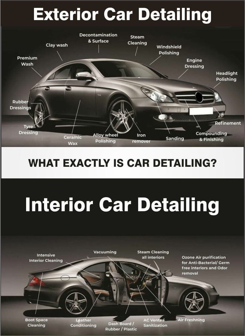 Is Car Washing a Good Business in India? Unlock Profits!