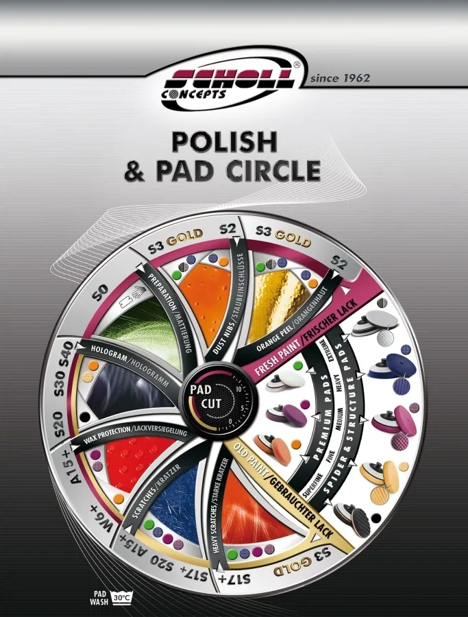 scholl-concepts-polish-pad-circle