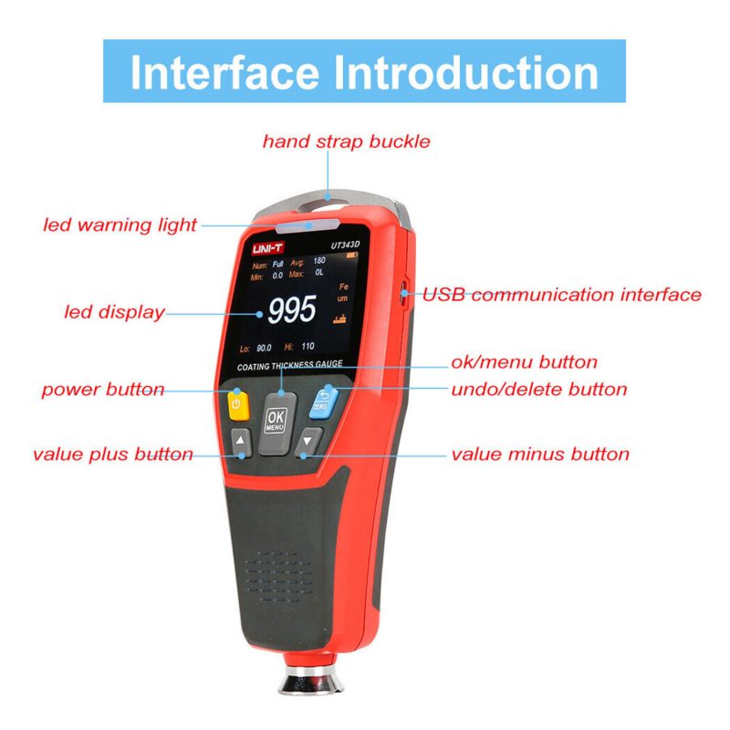 coating-gauge-thickness-meter