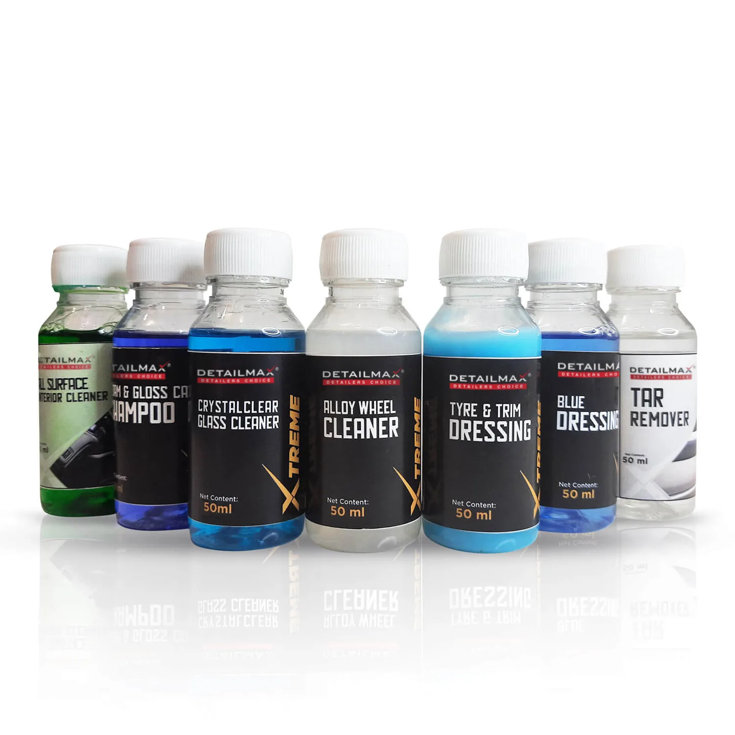 Cleaners And Dressers Sample Kit car-cleaners-sample-kit