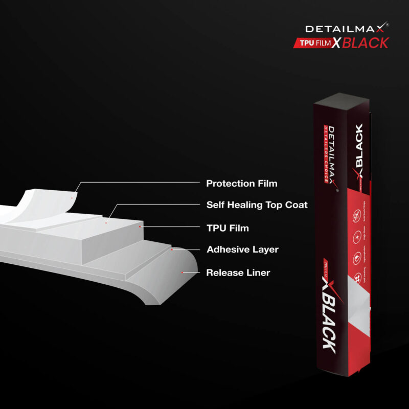 ppf-coating-xblack-detailmax
