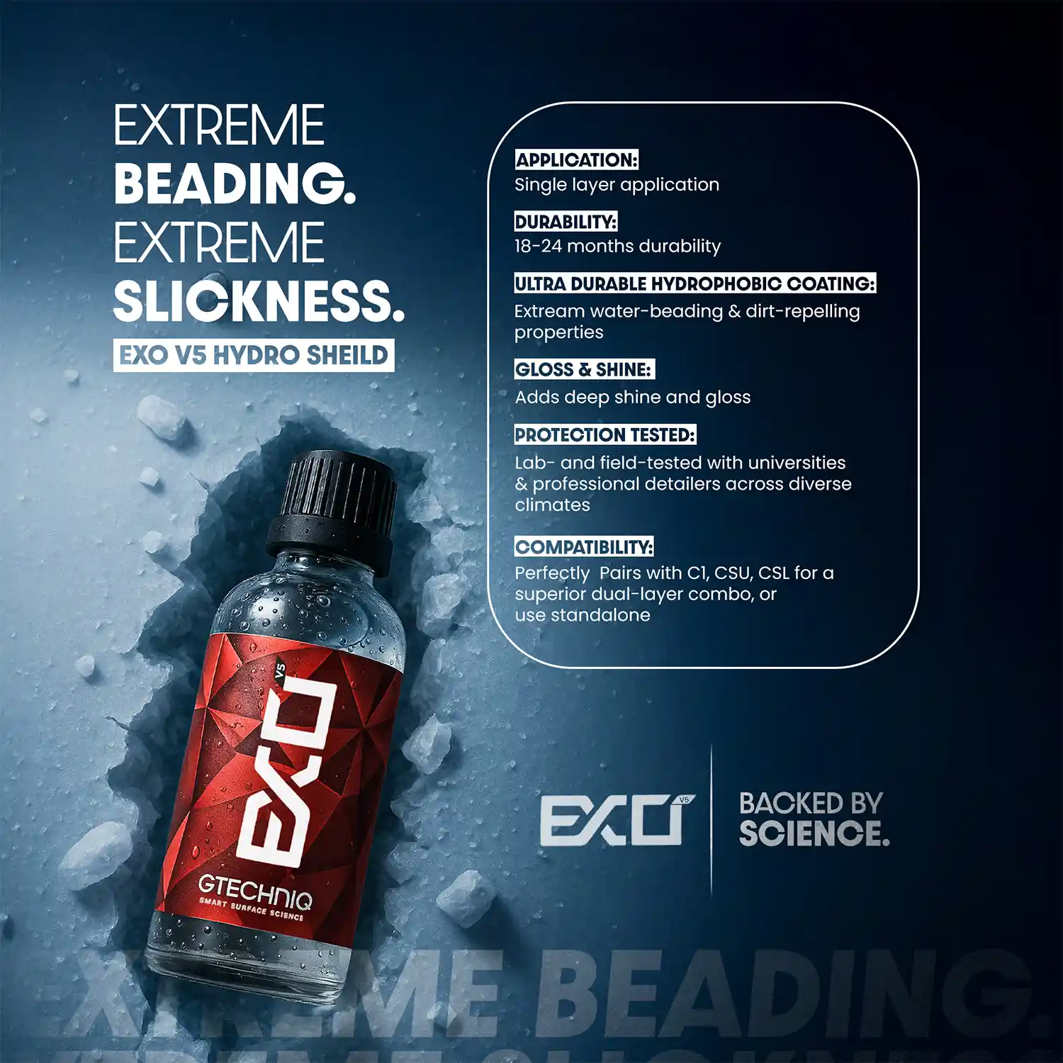 combo gtechniq-exo-v5-ceramic-coating-kit