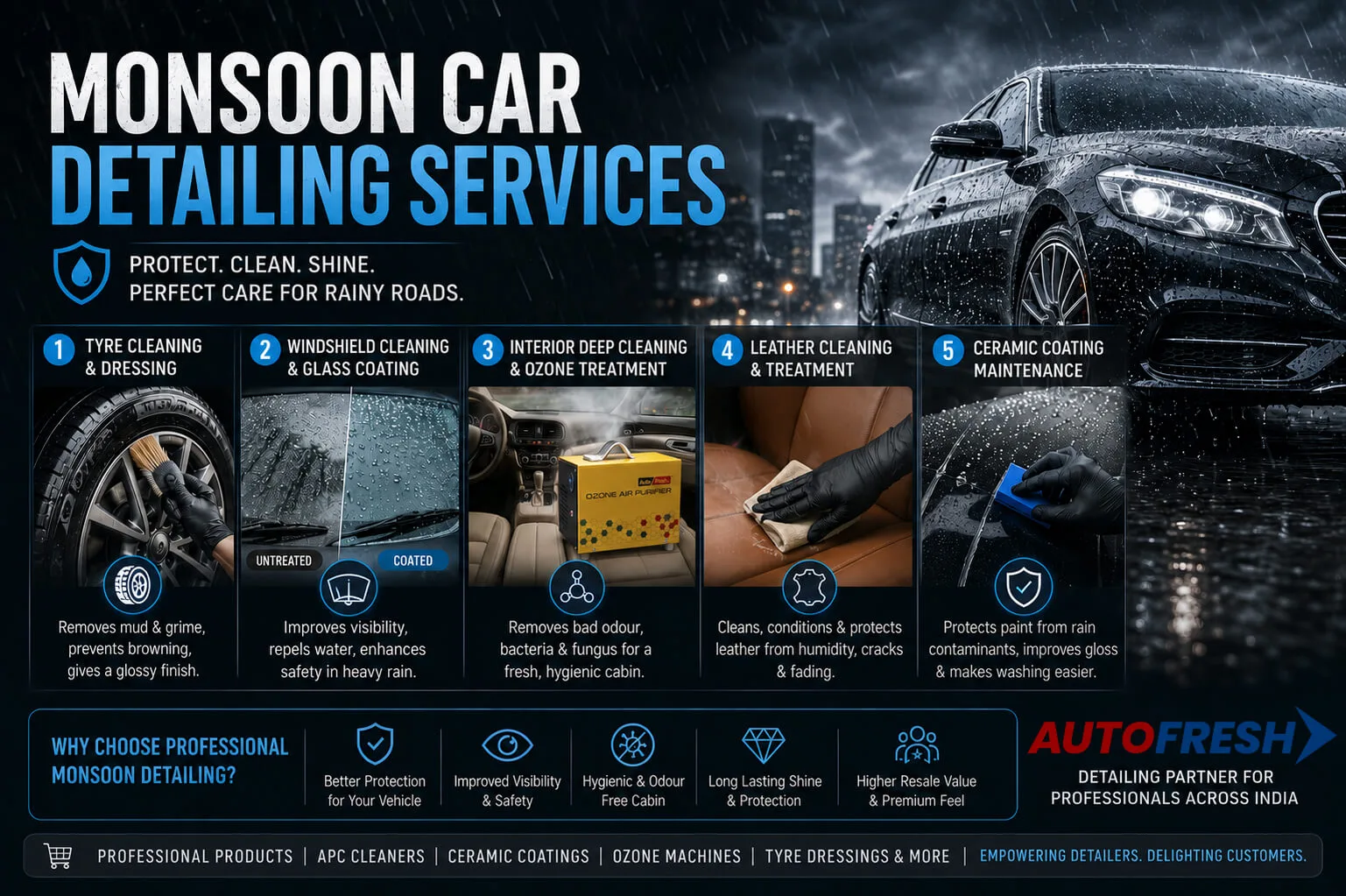 car-detailing-services